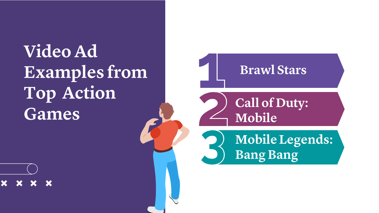 mobile action games ad examples analysis