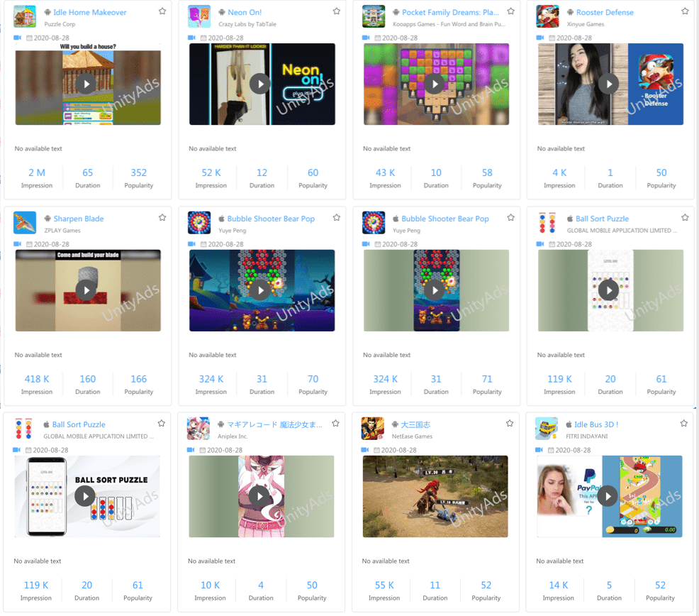 social peta ad intelligence