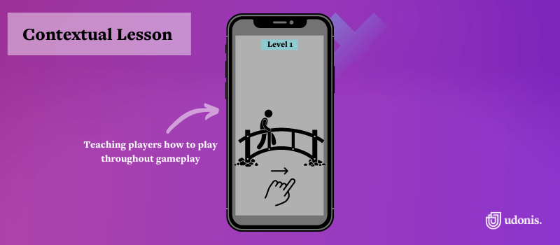 mobile game tutorial type contextual lesson
