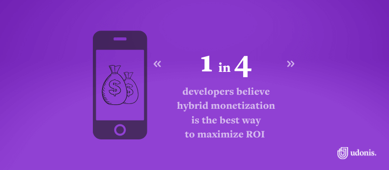 hybrid monetization ROI statistic