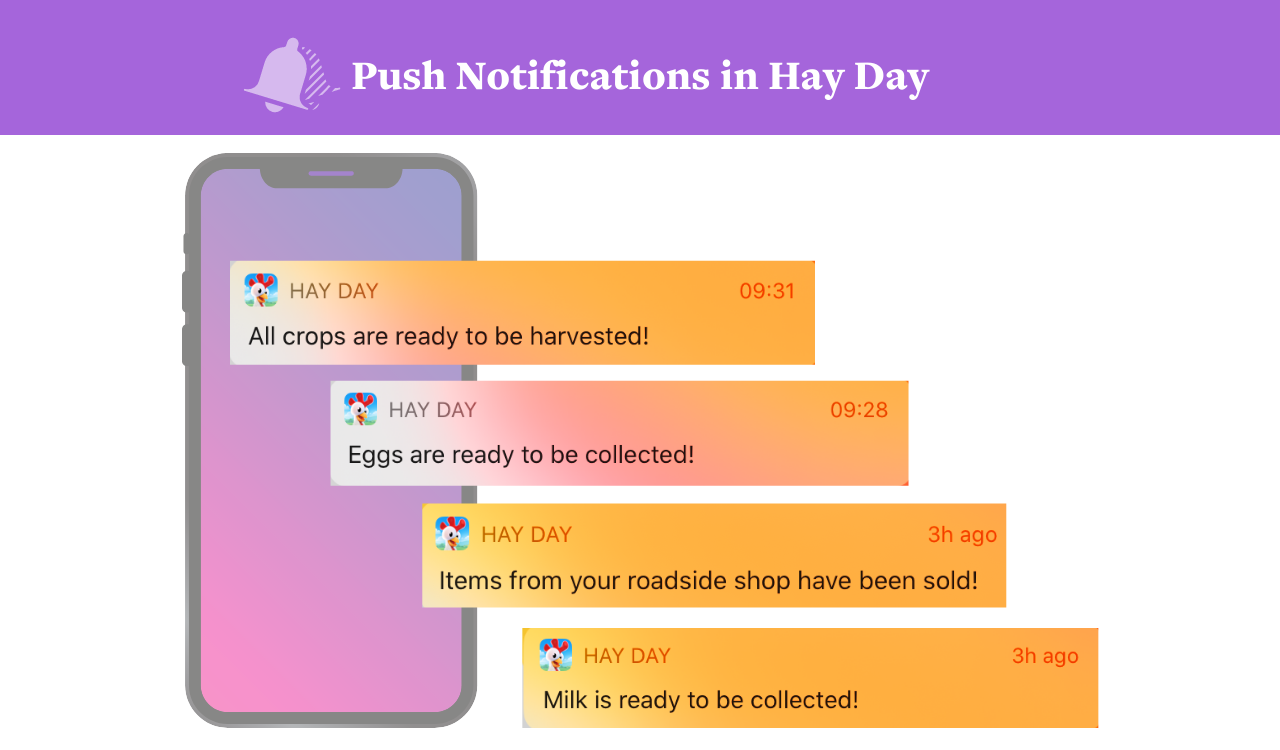 hay day push notifications