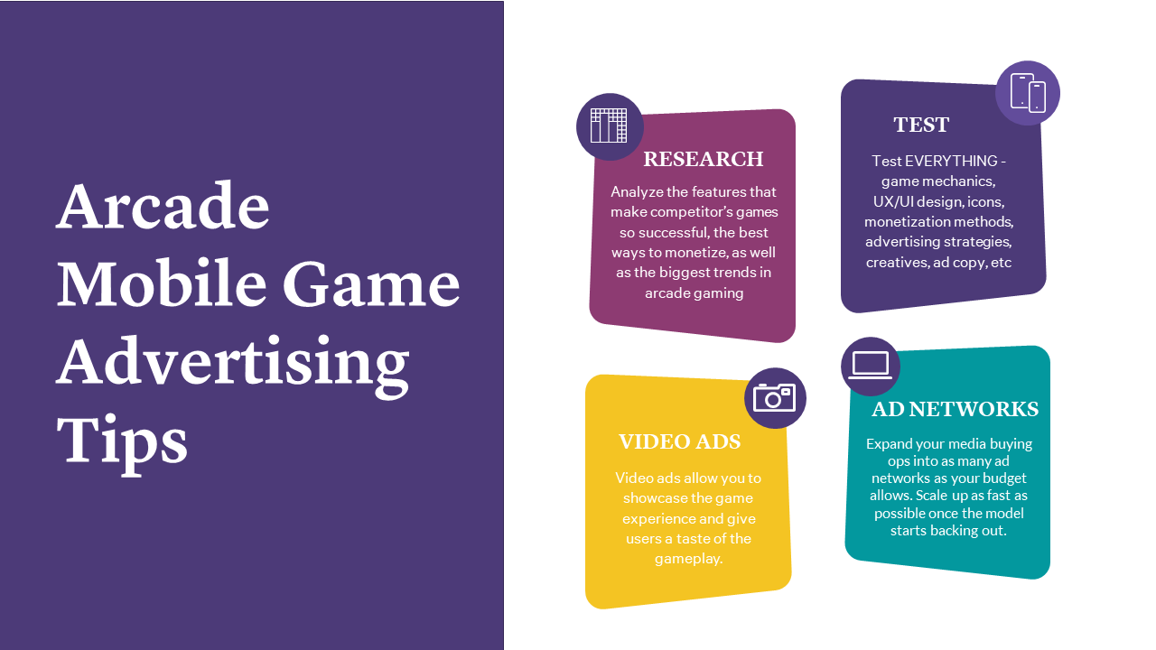 mobile game advertising tips 2020