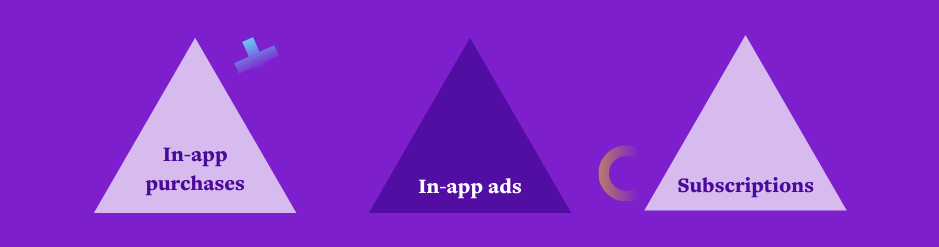 monetization models hybrid